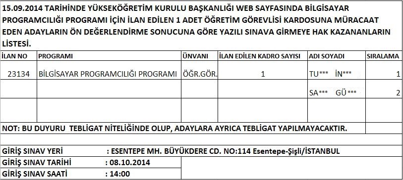 15-09-2014rtgt