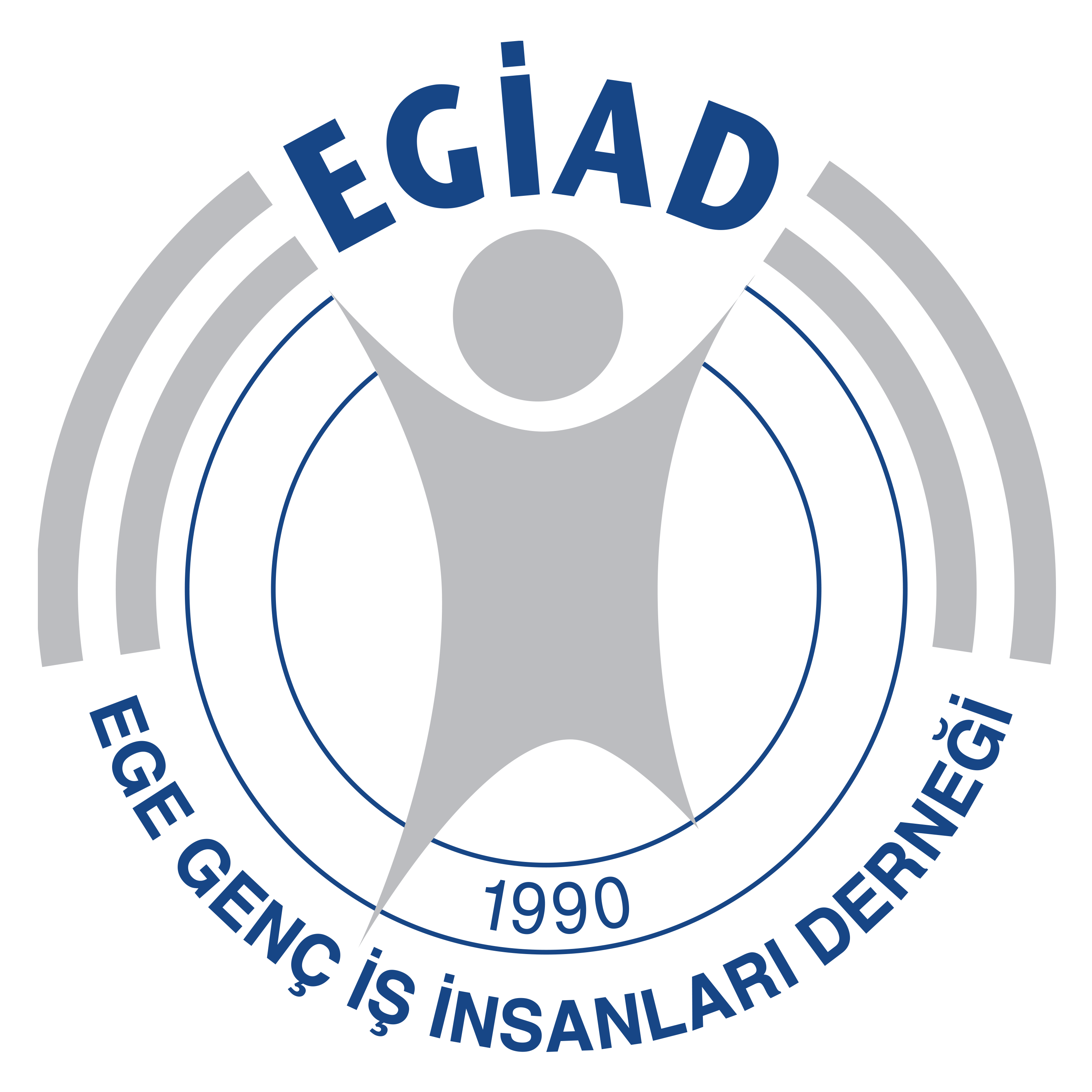 EGİAD Protokol